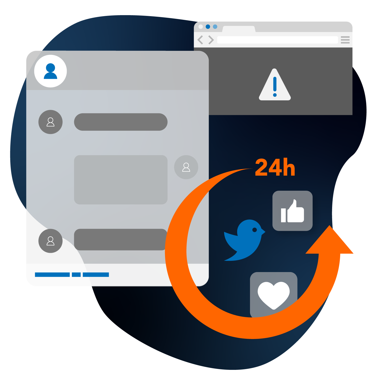 Dark Web Monitoring